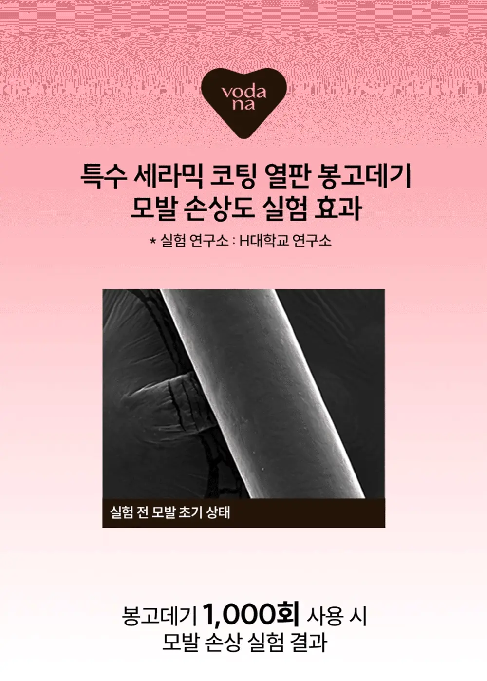 보다나 글램웨이브 봉고데기 프리볼트 36mm 6종 택1 상세페이지 16