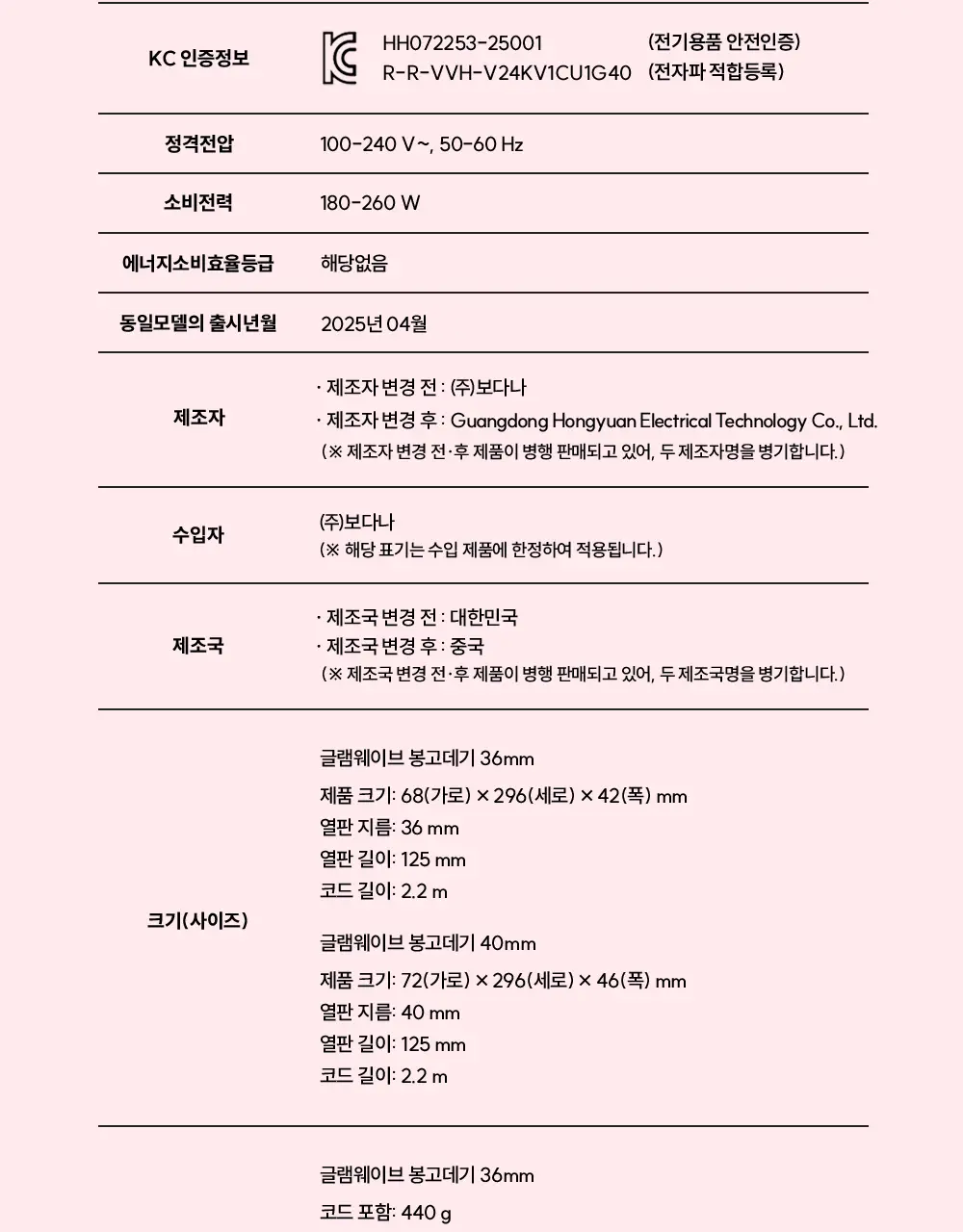 보다나 글램웨이브 봉고데기 프리볼트 36mm 6종 택1 상세페이지 32