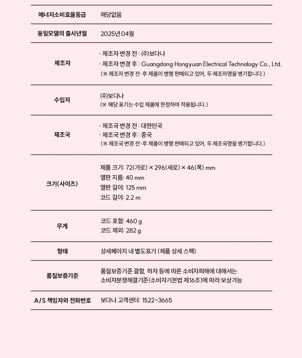 보다나 글램웨이브 봉고데기 40mm 파우더퍼플/파우더핑크 2종 택1 상세페이지 34