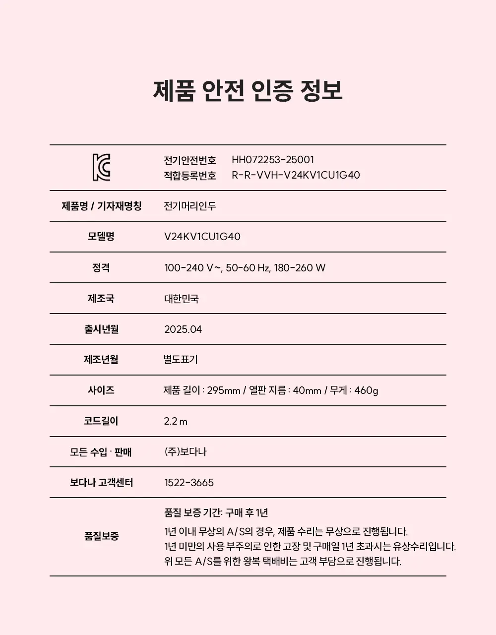 보다나 글램웨이브 봉고데기 40mm 5종 택 1 상세페이지 33