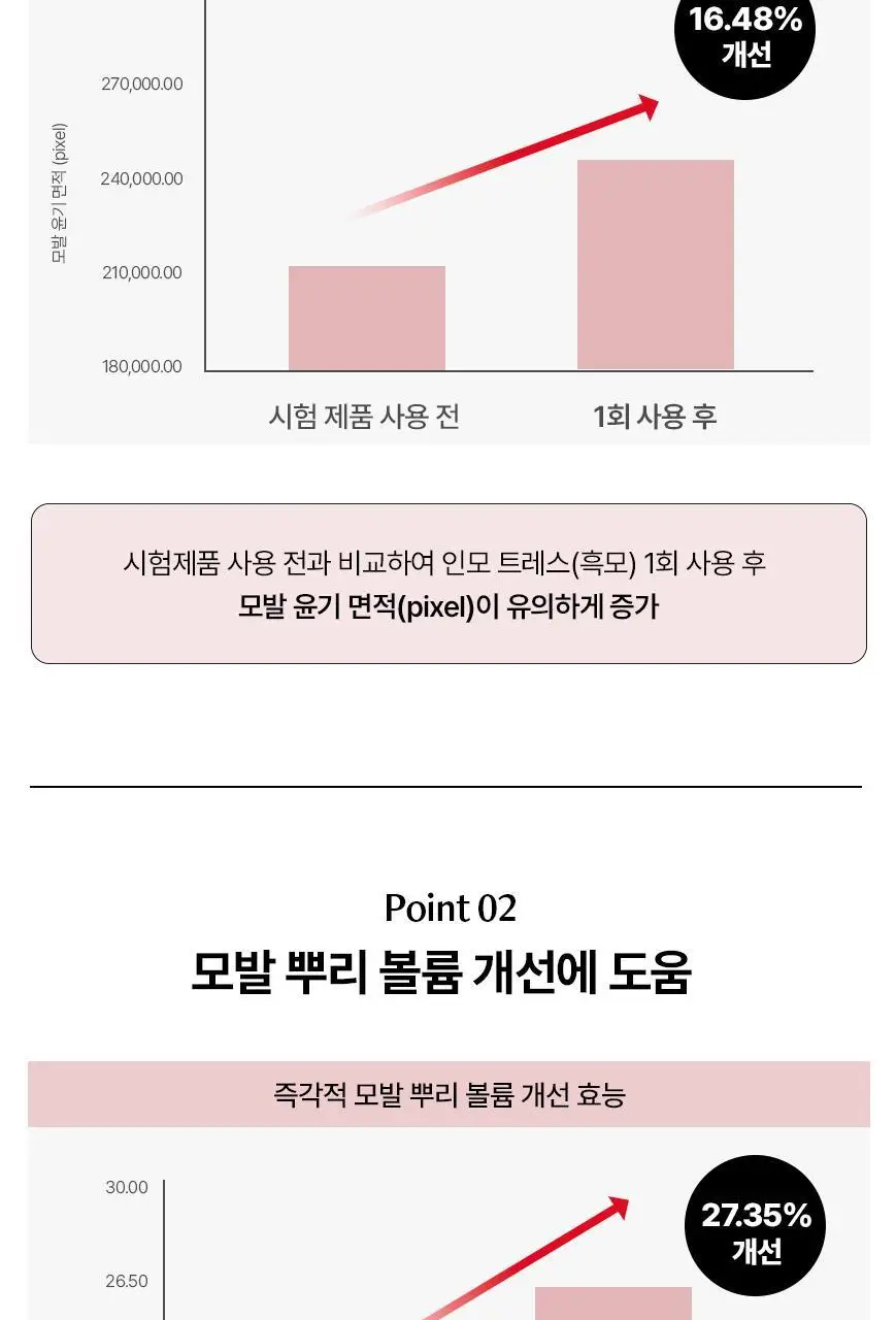 보다나 글램컬 에어 힛 브러쉬 3종 택1 상세페이지 9