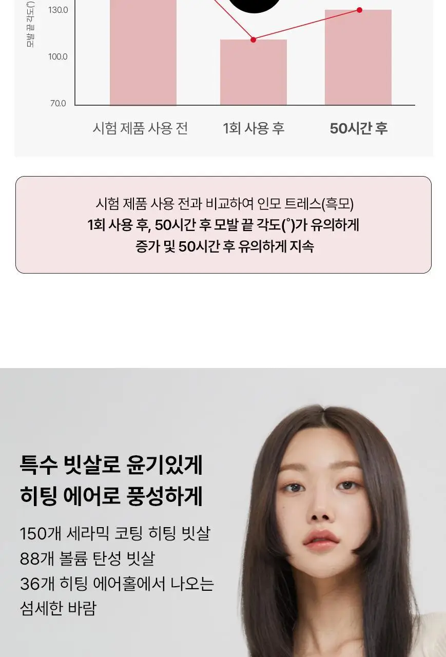보다나 글램컬 에어 힛 브러쉬 3종 택1 상세페이지 11
