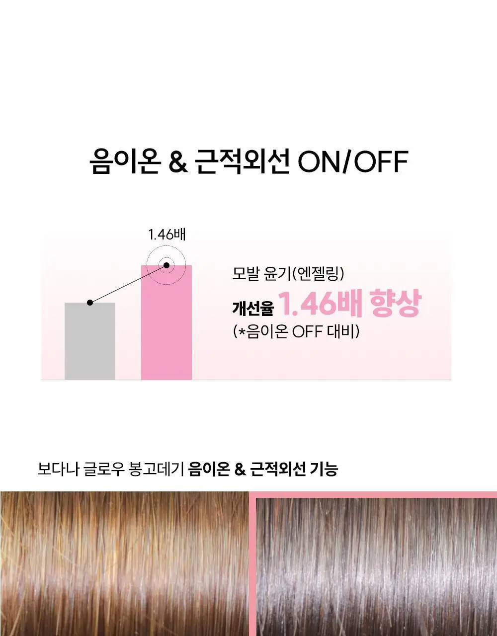 보다나 글로우 봉고데기 파우더핑크 (36mm/40mm) 2종 택1 상세페이지 14