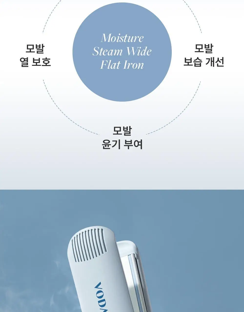보다나 모이스처 스팀 와이드 판고데기 블루그레이 상세페이지 4