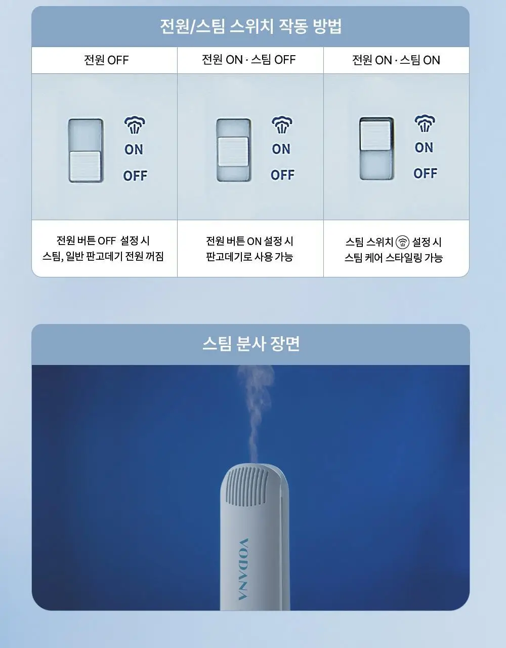 보다나 모이스처 스팀 와이드 판고데기 블루그레이 상세페이지 26