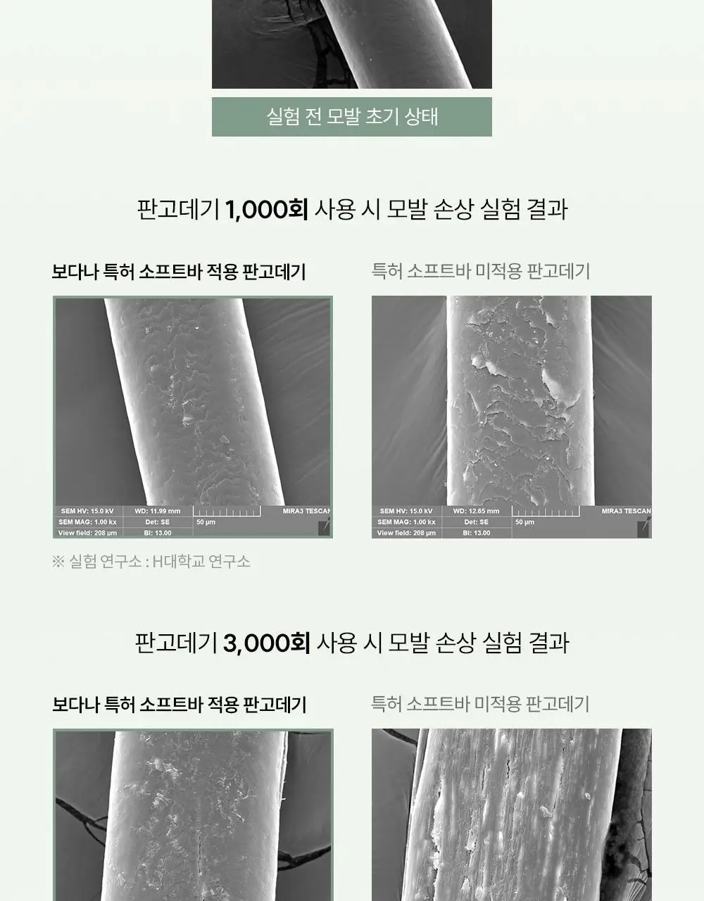 보다나 소프트바 슬림 판고데기 멜란지그린 상세페이지 12