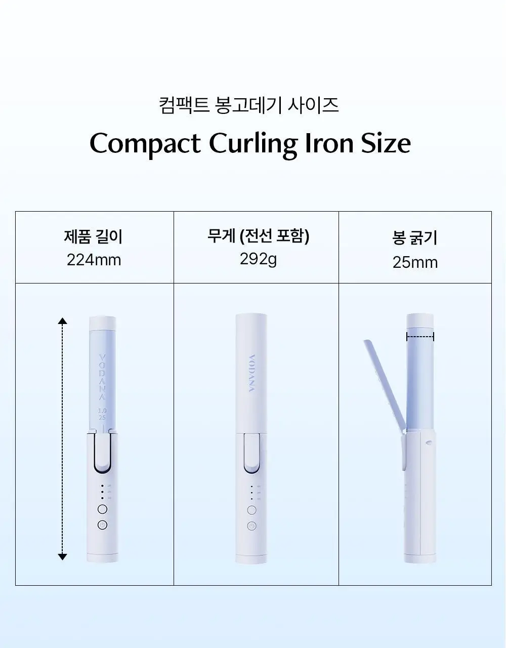 보다나 컴팩트 봉고데기 25mm 파우더블루 상세페이지 13