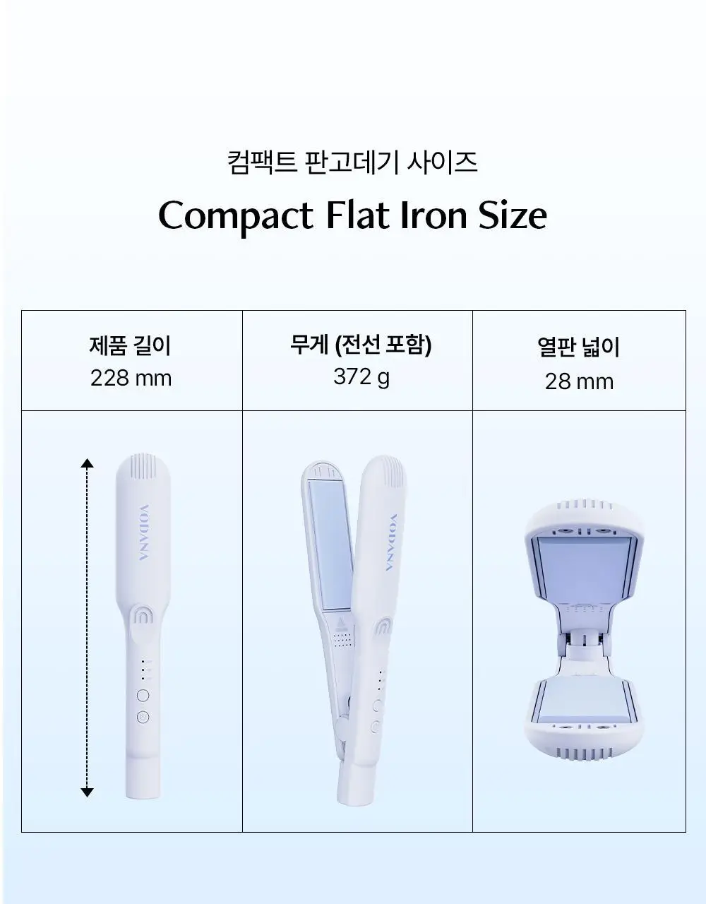 보다나 컴팩트 판고데기 28mm 파우더블루 상세페이지 16
