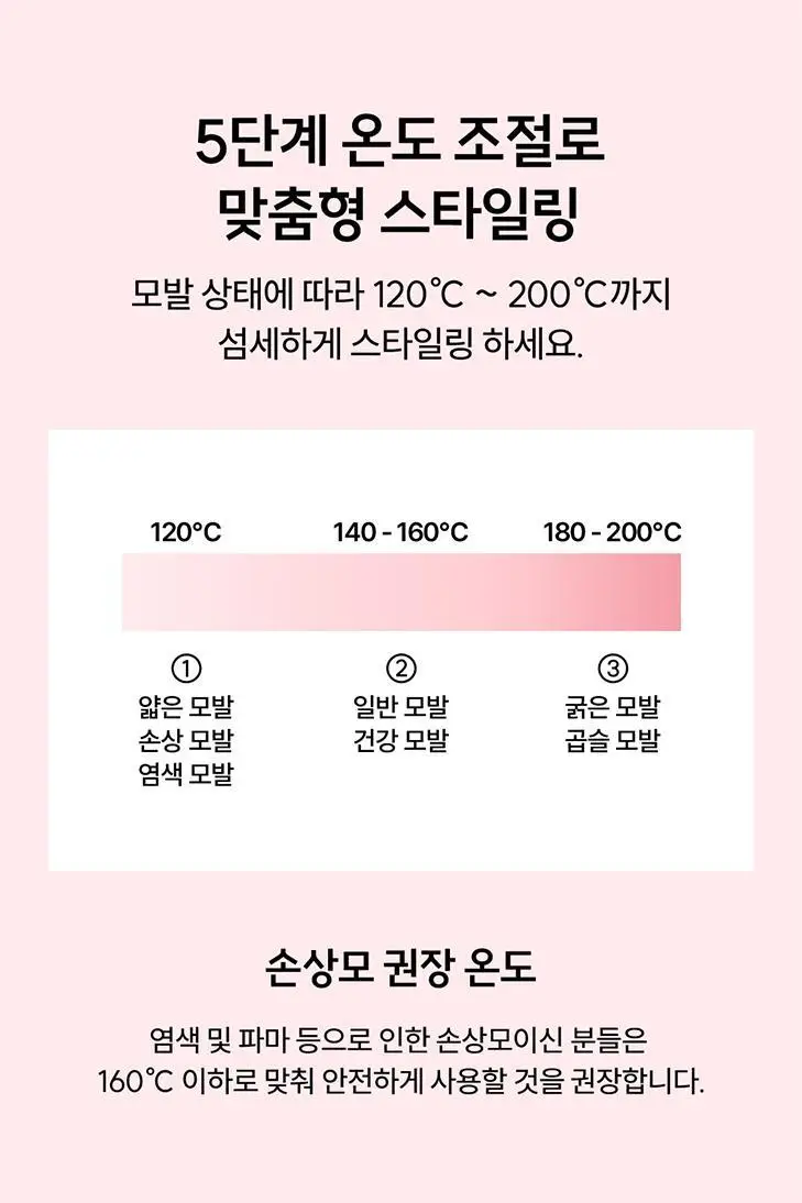 보다나 트윈 소프트바 와이드 판고데기 밀크티 로즈 상세페이지 25