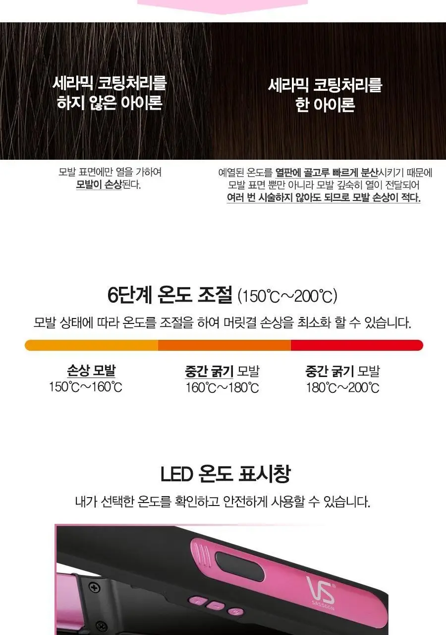 비달사순 세라믹 케어스트레이트너 (VS932K) 상세페이지 4