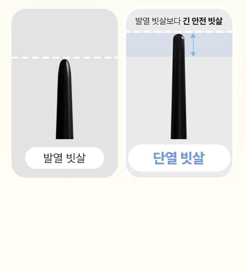오아 베이직 빗고데기 프리볼트 뿌리 볼륨 고대기 매직기 헤어 브러쉬 상세페이지 62