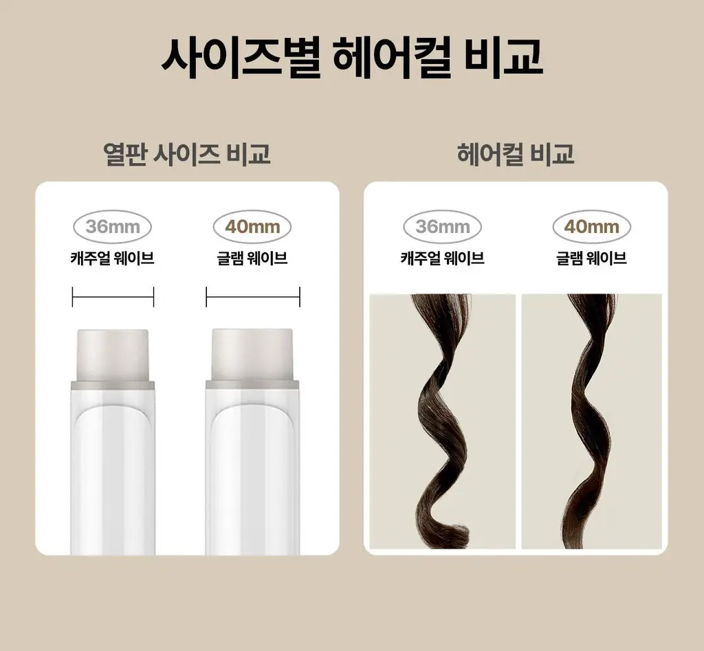 유닉스 글램 웨이브 40mm 봉고데기 UCI-A4140 상세페이지 26
