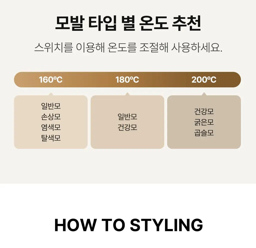 유닉스 글램 웨이브 40mm 봉고데기 UCI-A4140 상세페이지 35