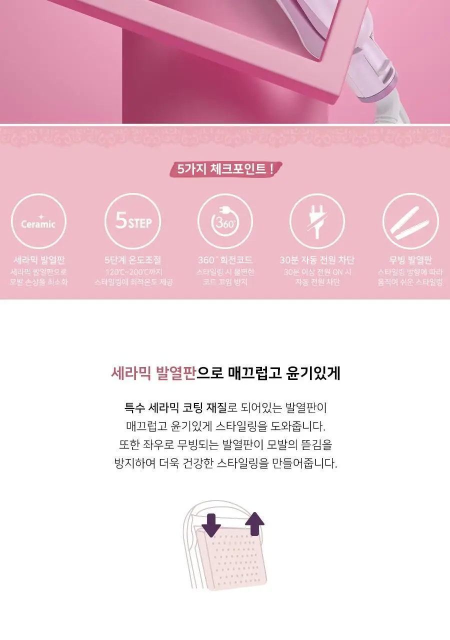유닉스 디지털세라믹고데기 UCI-A2925 상세페이지 2