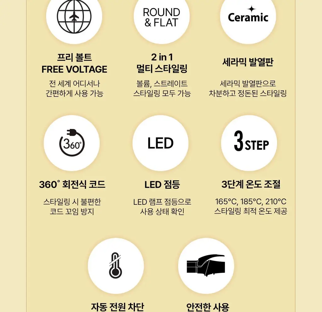 유닉스 디지털2IN1 프리볼트 고데기 UCI-A3230 상세페이지 3