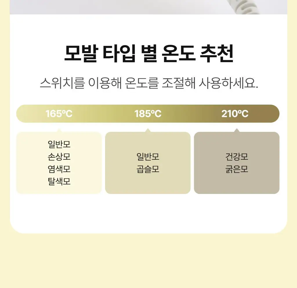 유닉스 디지털2IN1 프리볼트 고데기 UCI-A3230 상세페이지 14