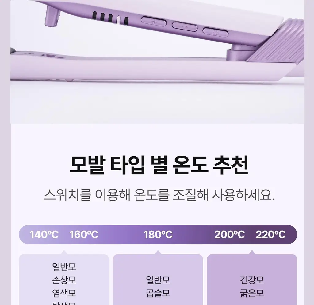 유닉스 매직플랫 프리볼트 고데기 UCI-A2800 상세페이지 14