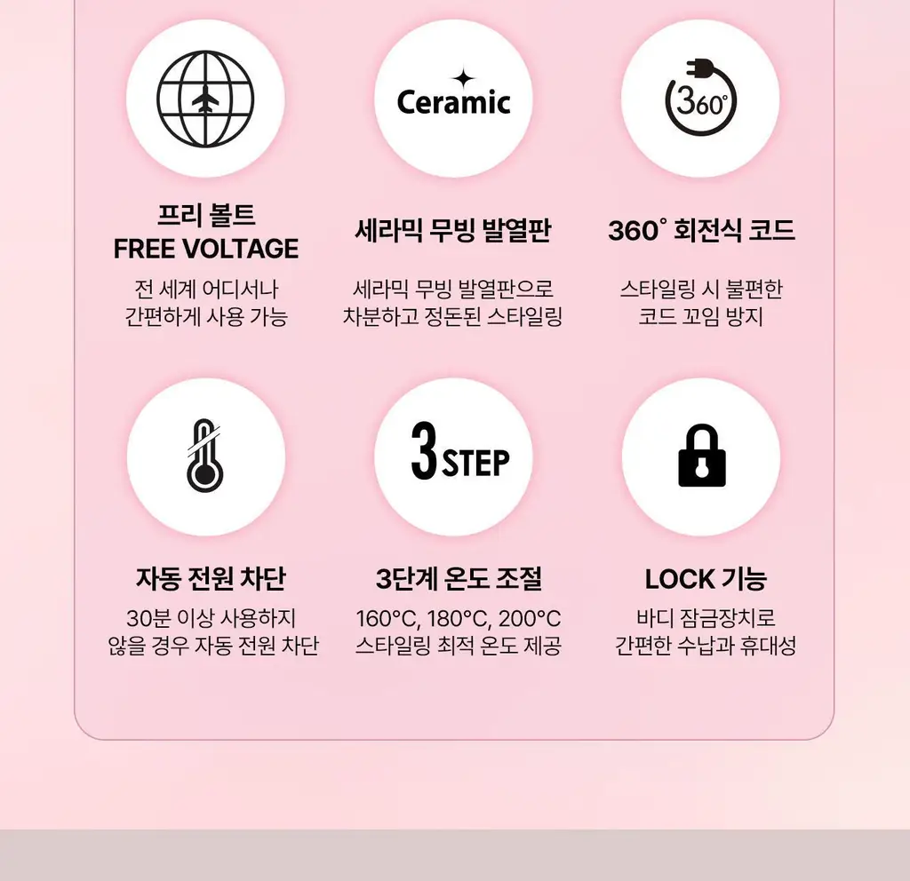 유닉스 샤이닝플랫 프리볼트 고데기 UCI-A2810 상세페이지 3