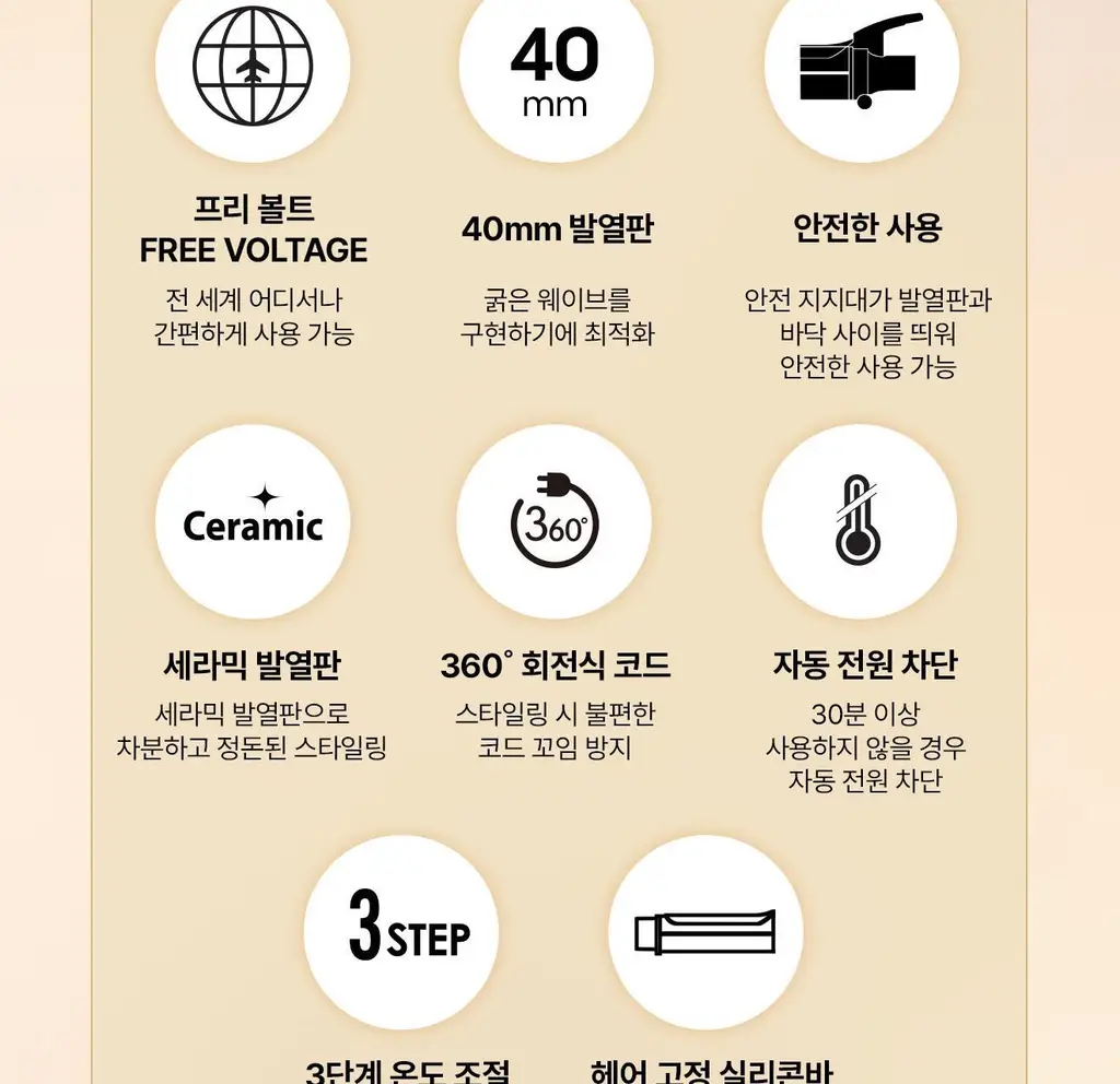 유닉스 소프트웨이브 프리볼트 고데기 UCI-A3240 상세페이지 3