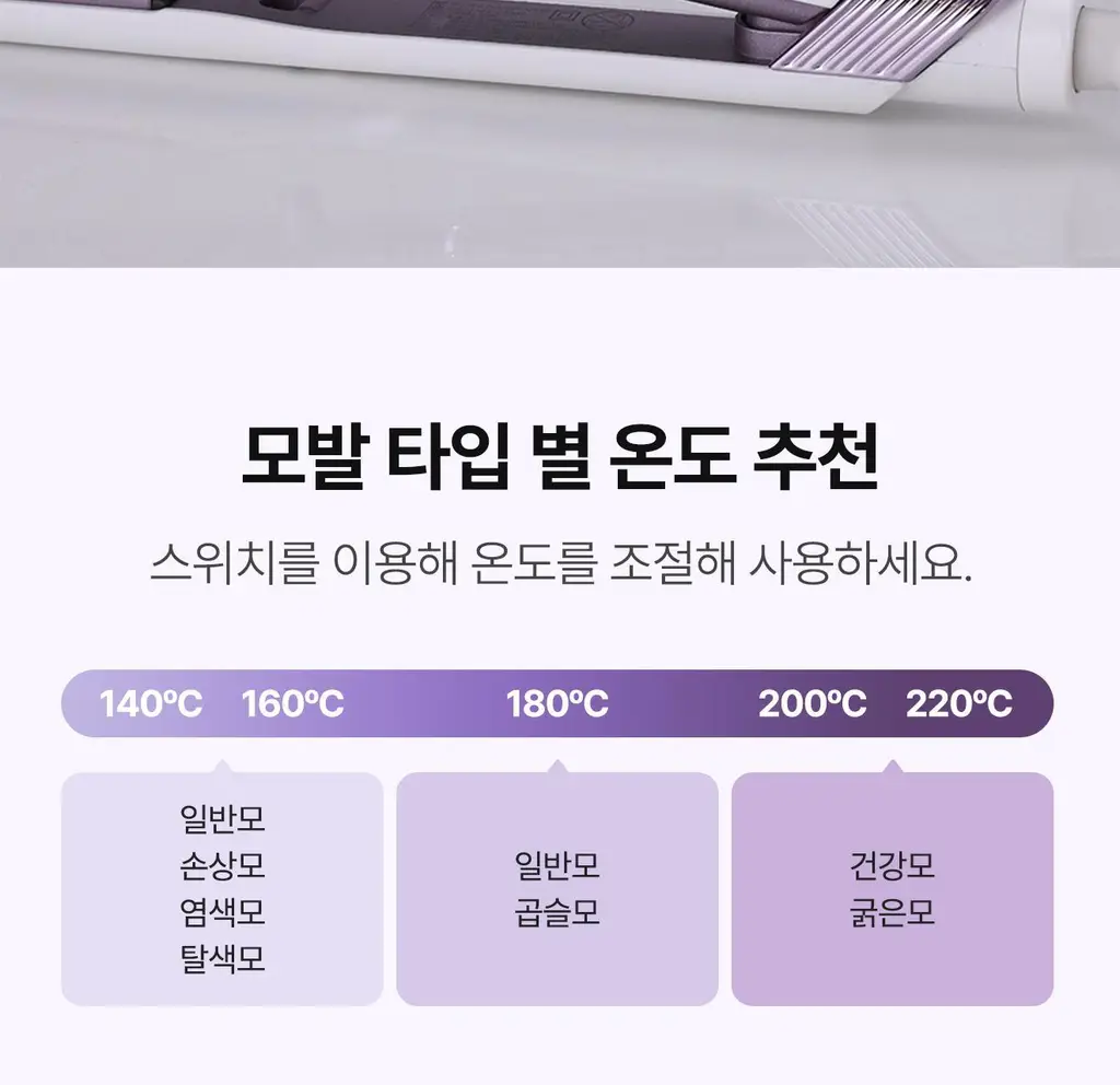 유닉스 이지 매직 판고데기 UCI-A2530 상세페이지 14