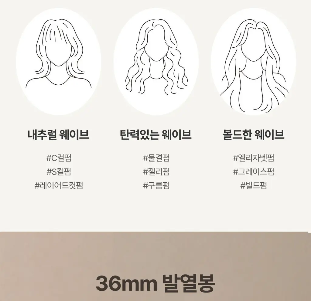 유닉스 캐주얼 웨이브 봉고데기 UCI-A4136 상세페이지 12
