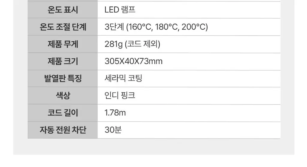유닉스 캐주얼 웨이브 봉고데기 UCI-A4136 상세페이지 43