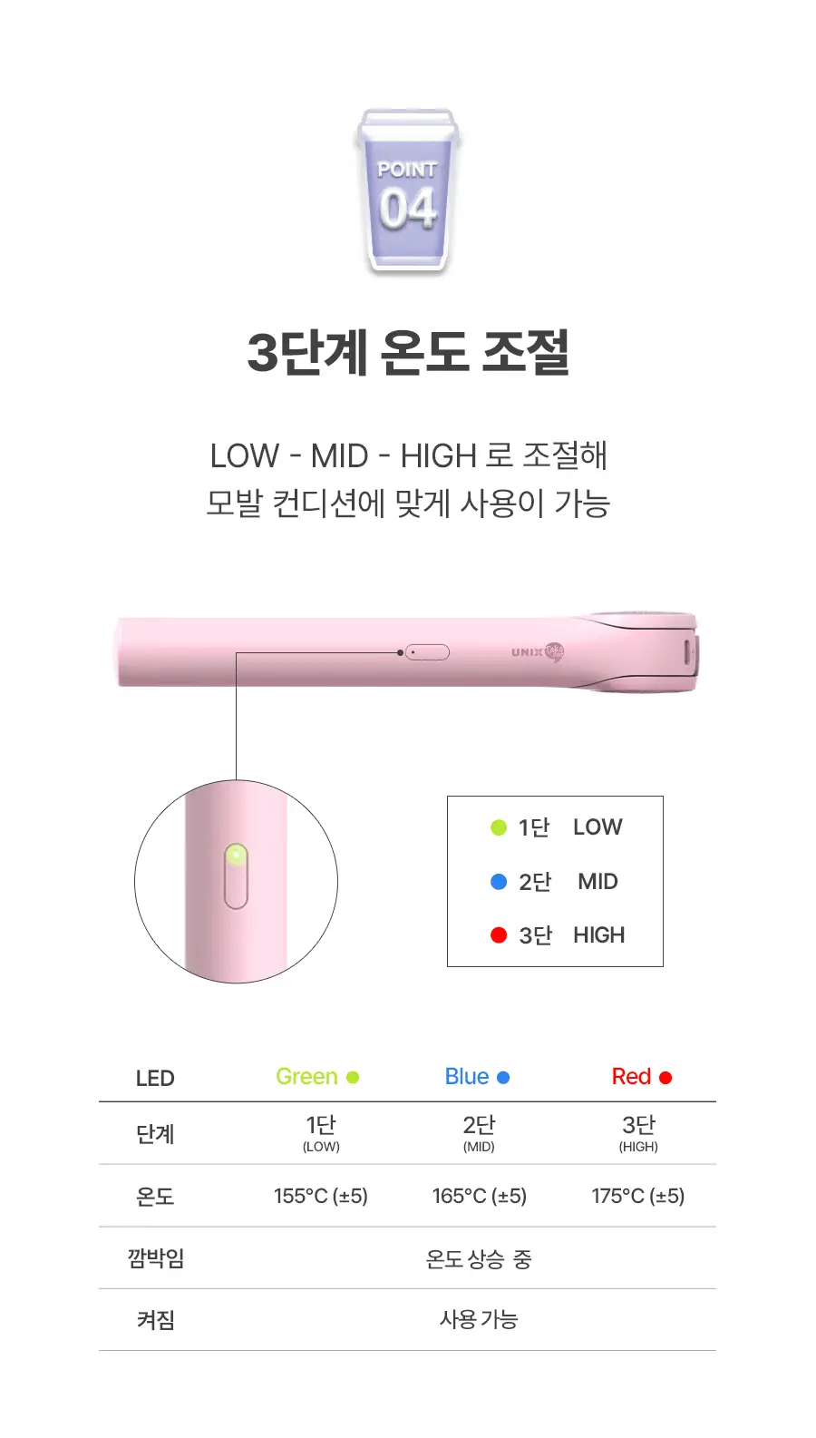 유닉스 테이크아웃 무선고데기 UCI-A4020 핑크 상세페이지 12