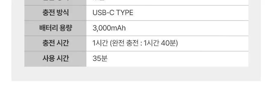 유닉스 테이크아웃 무선고데기 UCI-A4020 핑크 상세페이지 23
