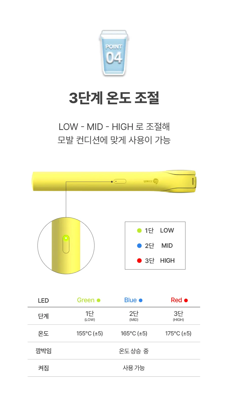 유닉스 테이크아웃 무선고데기 UCI-A4021 라임 상세페이지 11