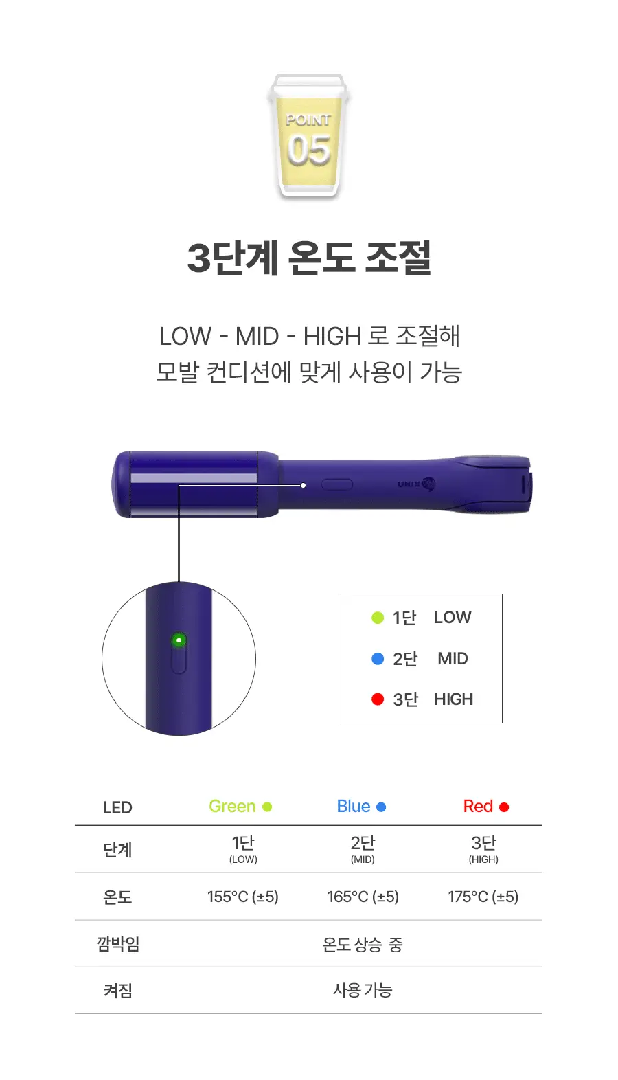 유닉스 테이크아웃 무선고데기 UCI-A4023 네이비 상세페이지 13
