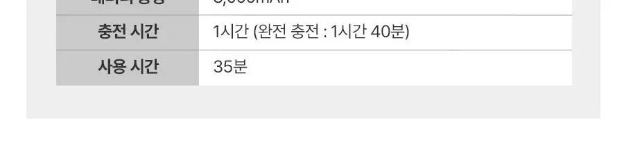 유닉스 테이크아웃 무선고데기 UCI-A4023 네이비 상세페이지 24