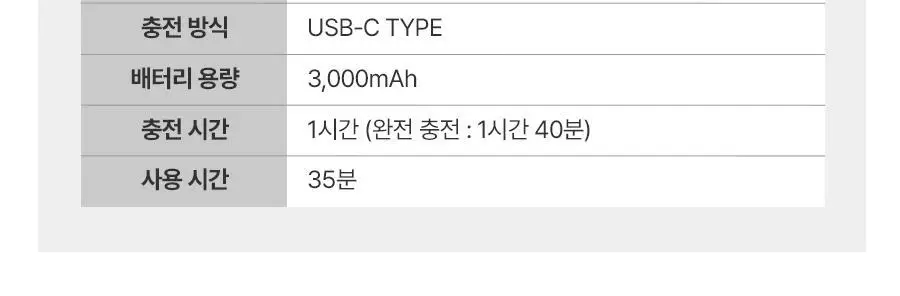 유닉스 테이크아웃 무선고데기 UCI-A4025 코랄 상세페이지 21