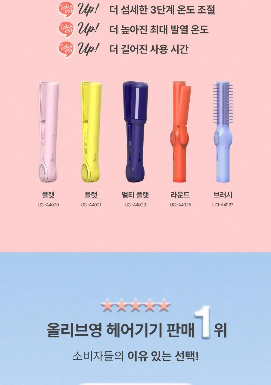 유닉스 테이크아웃 무선고데기 UCI-A4027 블루 상세페이지 2