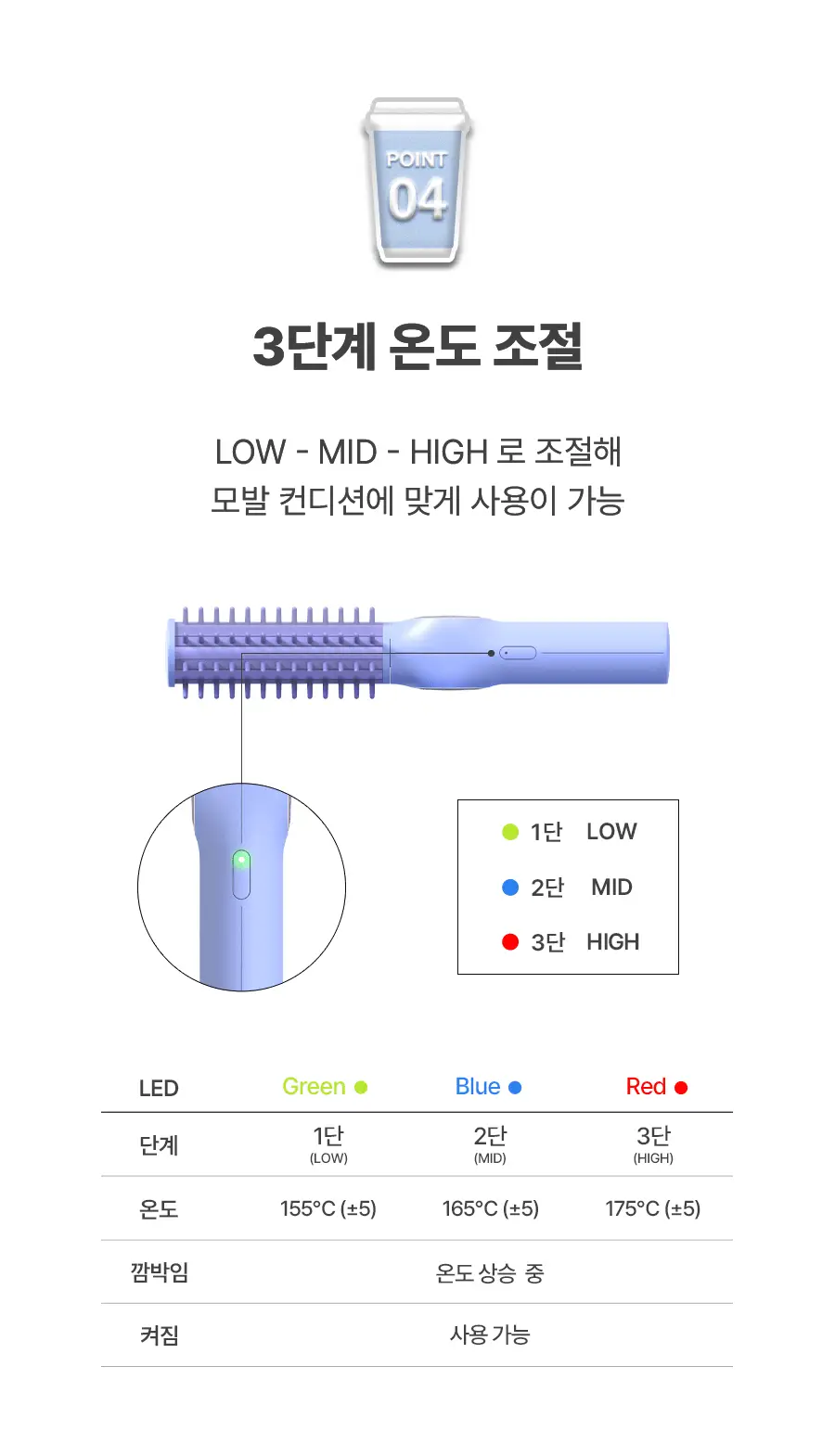 유닉스 테이크아웃 무선고데기 UCI-A4027 블루 상세페이지 11