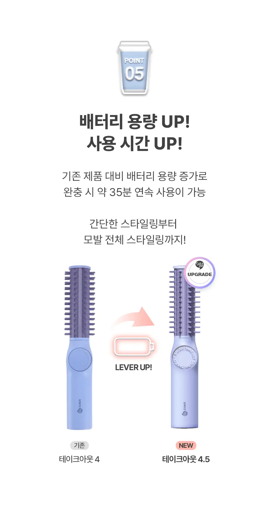 유닉스 테이크아웃 무선고데기 UCI-A4027 블루 상세페이지 12