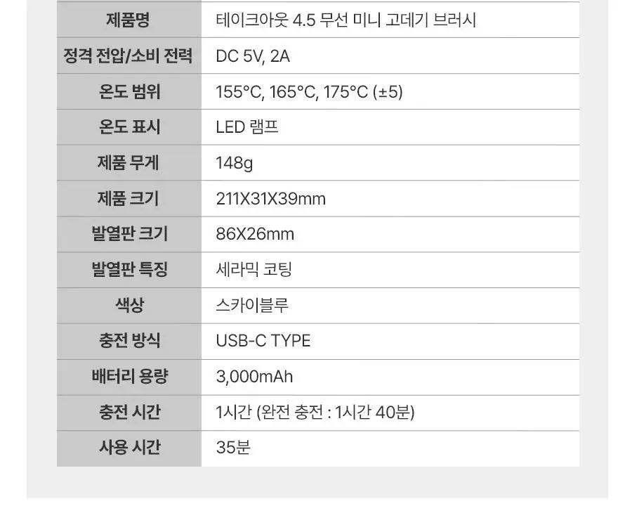 유닉스 테이크아웃 무선고데기 UCI-A4027 블루 상세페이지 19