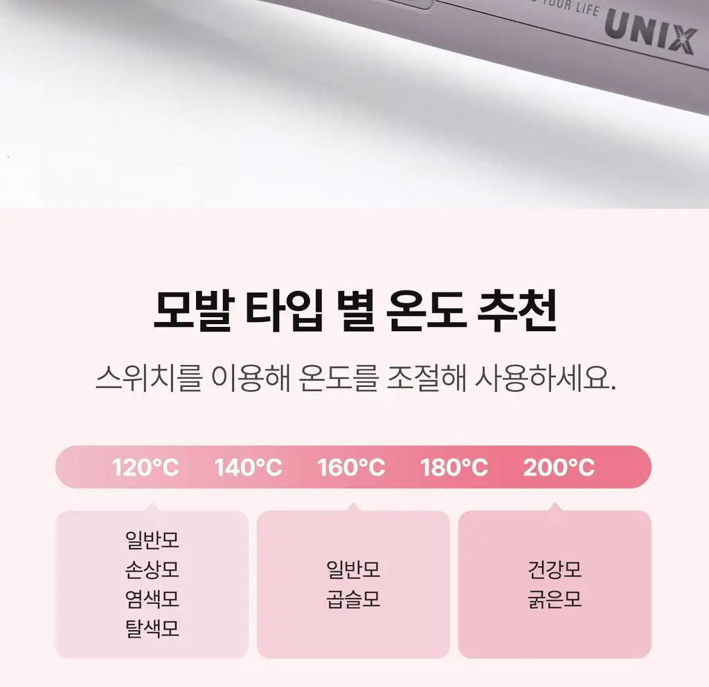 유닉스 플라워봉고데기35mm UCI-A2970 상세페이지 13