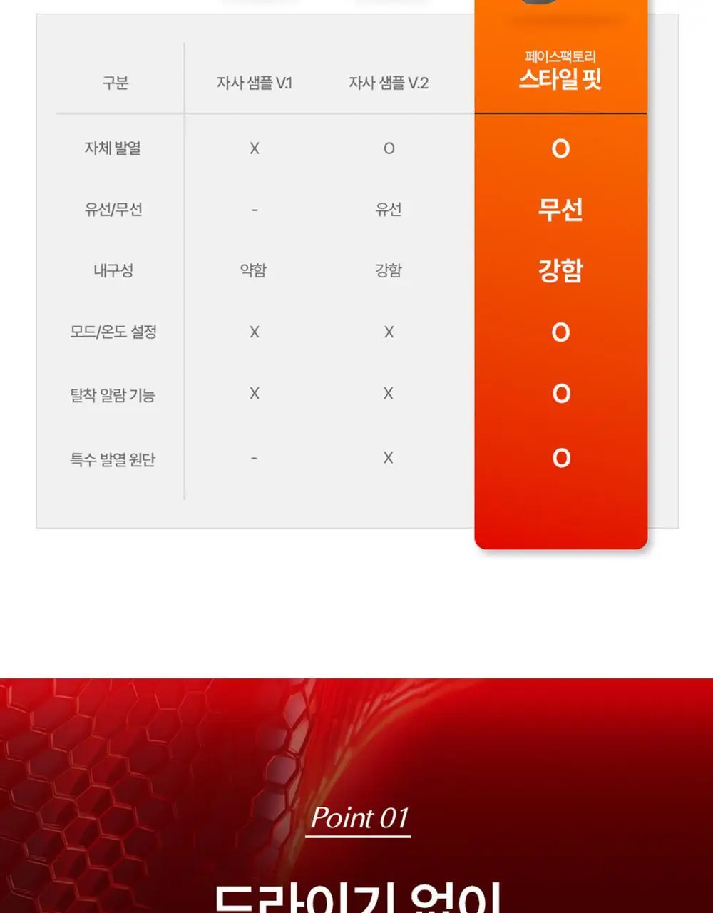 페이스팩토리 다운펌 디바이스 스타일핏 상세페이지 20