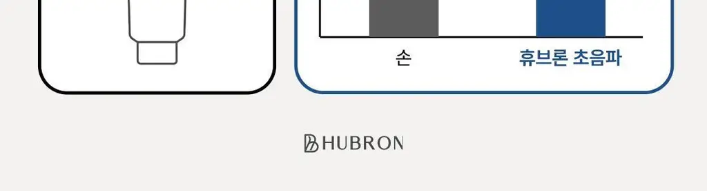 휴브론 헤어케어소닉 초음파 고데기 화이트 상세페이지 9