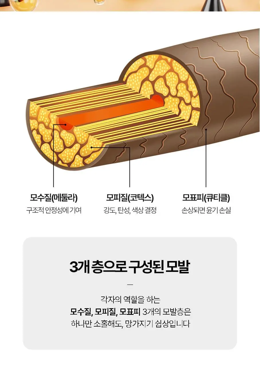휴브론 헤어케어소닉 초음파 고데기 화이트 상세페이지 25