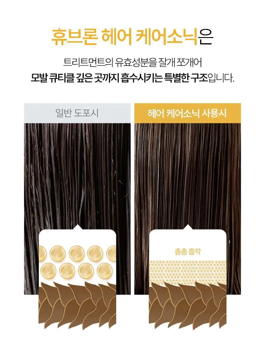 휴브론 헤어케어소닉 초음파 고데기 화이트 상세페이지 26