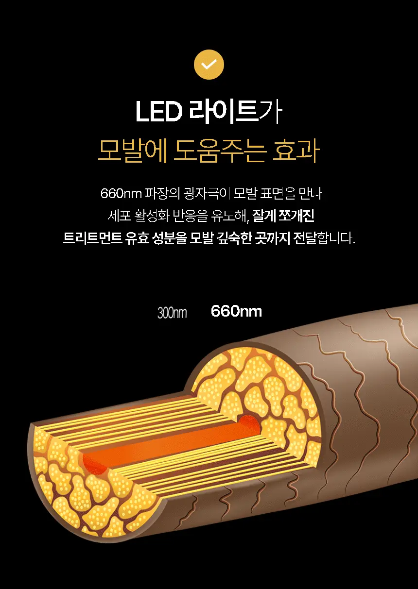 휴브론 헤어케어소닉 초음파 고데기 화이트 상세페이지 32