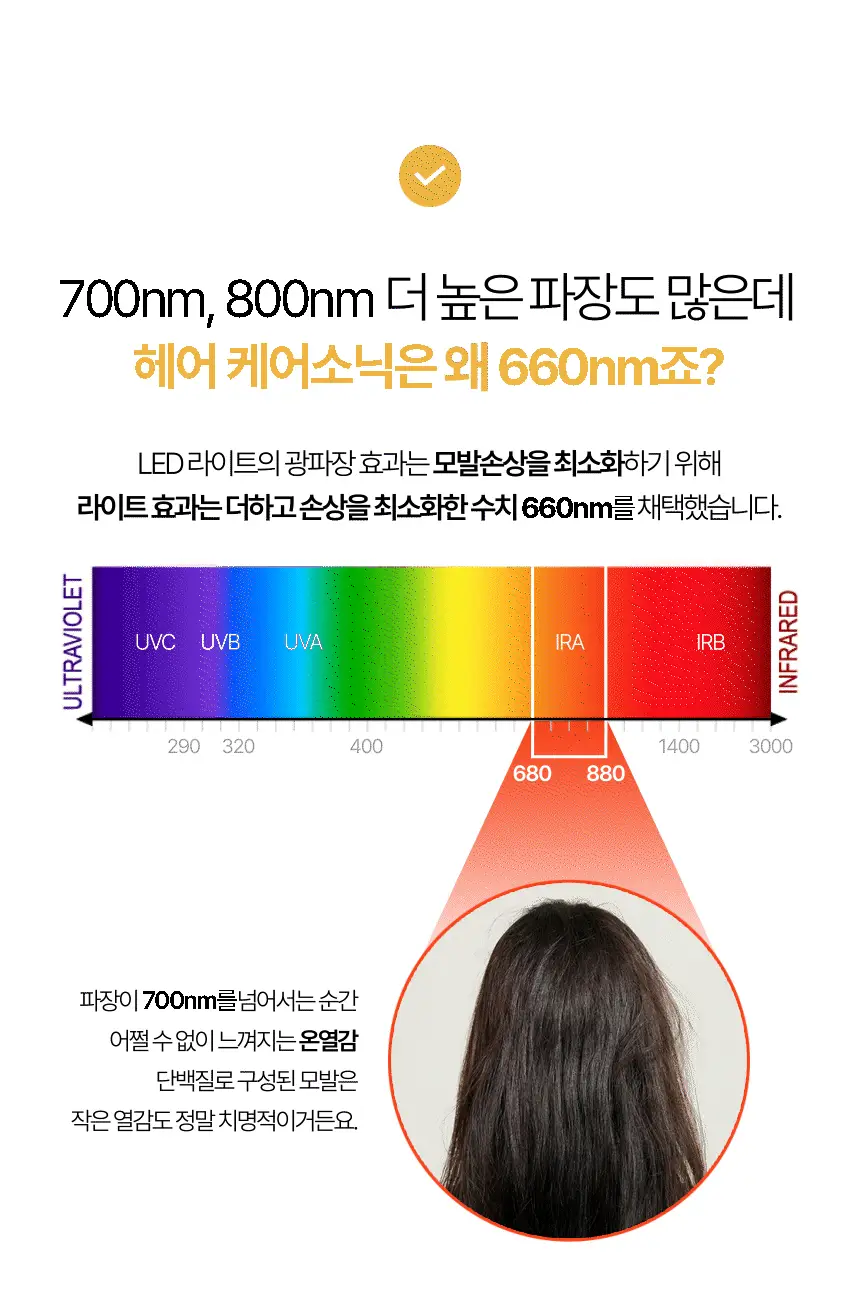 휴브론 헤어케어소닉 초음파 고데기 화이트 상세페이지 33