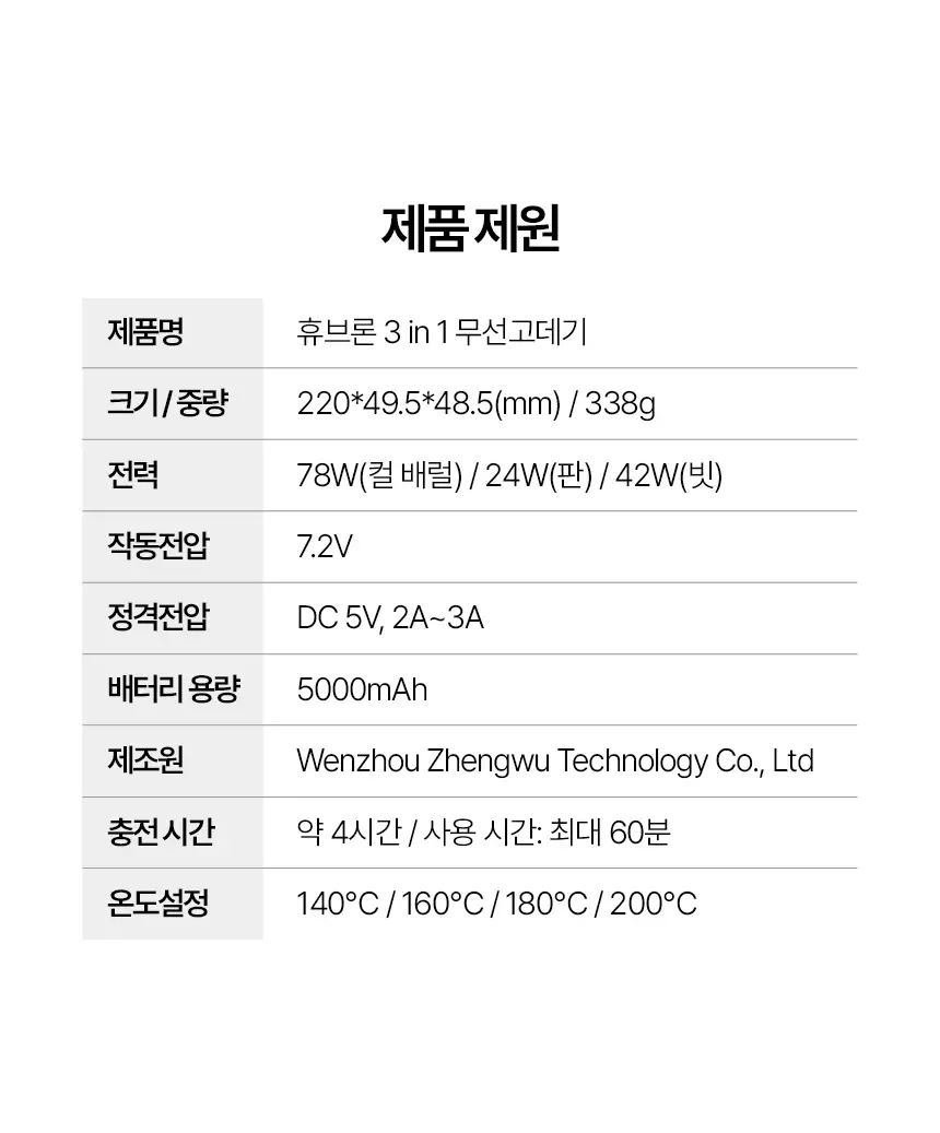 휴브론 3 in 1 무선고데기 핑크 상세페이지 49
