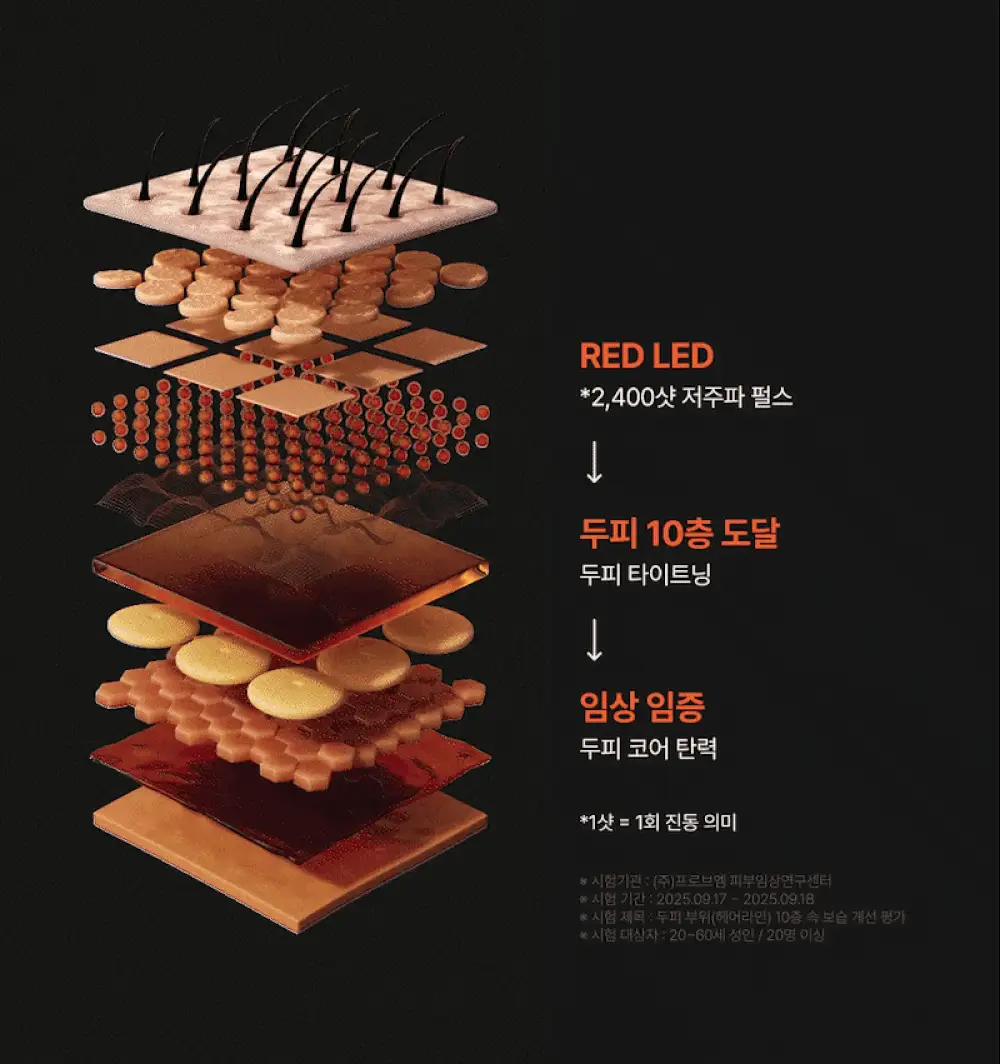 릴리이브 그로우턴 브러쉬 스팀 부스터 상세페이지 20