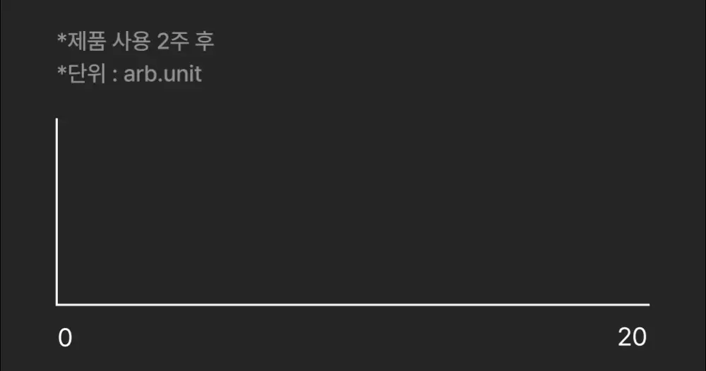 릴리이브 그로우턴 브러쉬 스팀 부스터 상세페이지 57