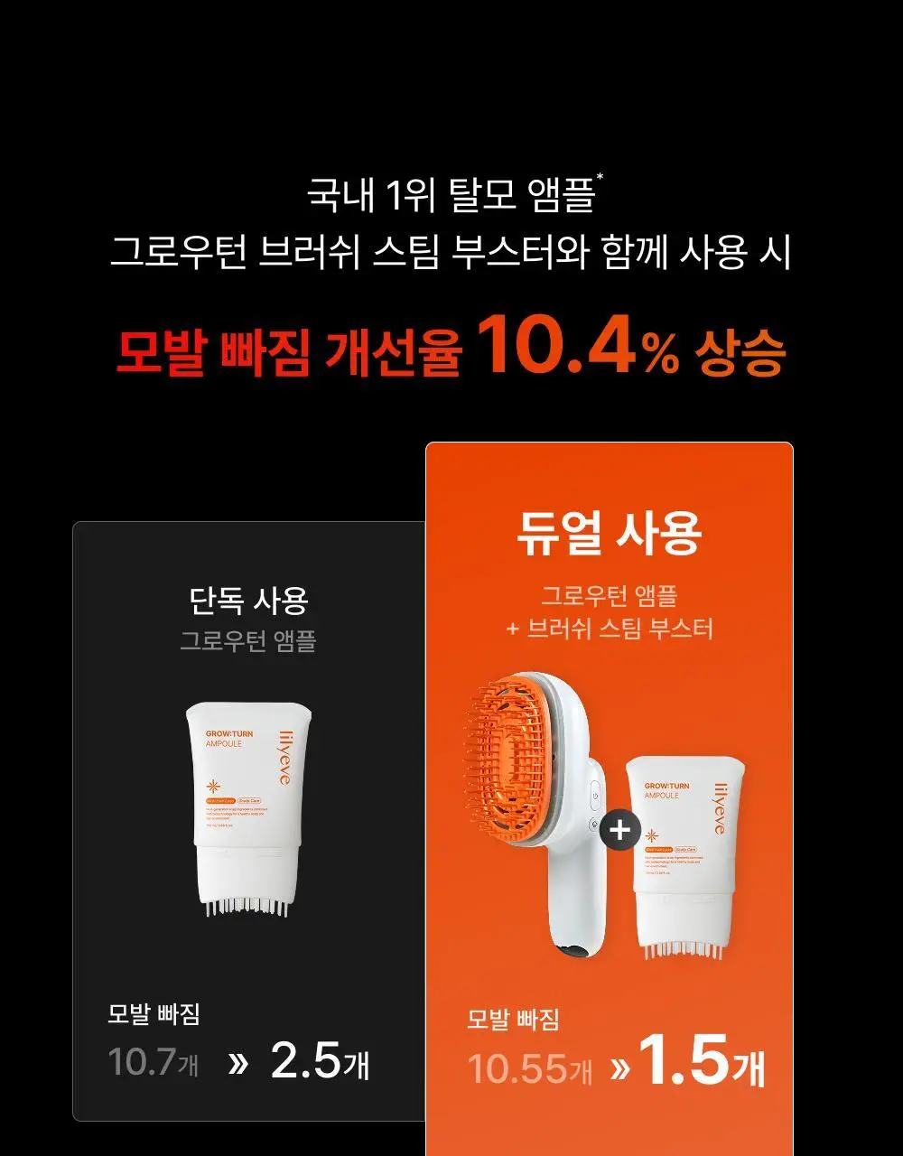 릴리이브 그로우턴 브러쉬 스팀 부스터 상세페이지 76