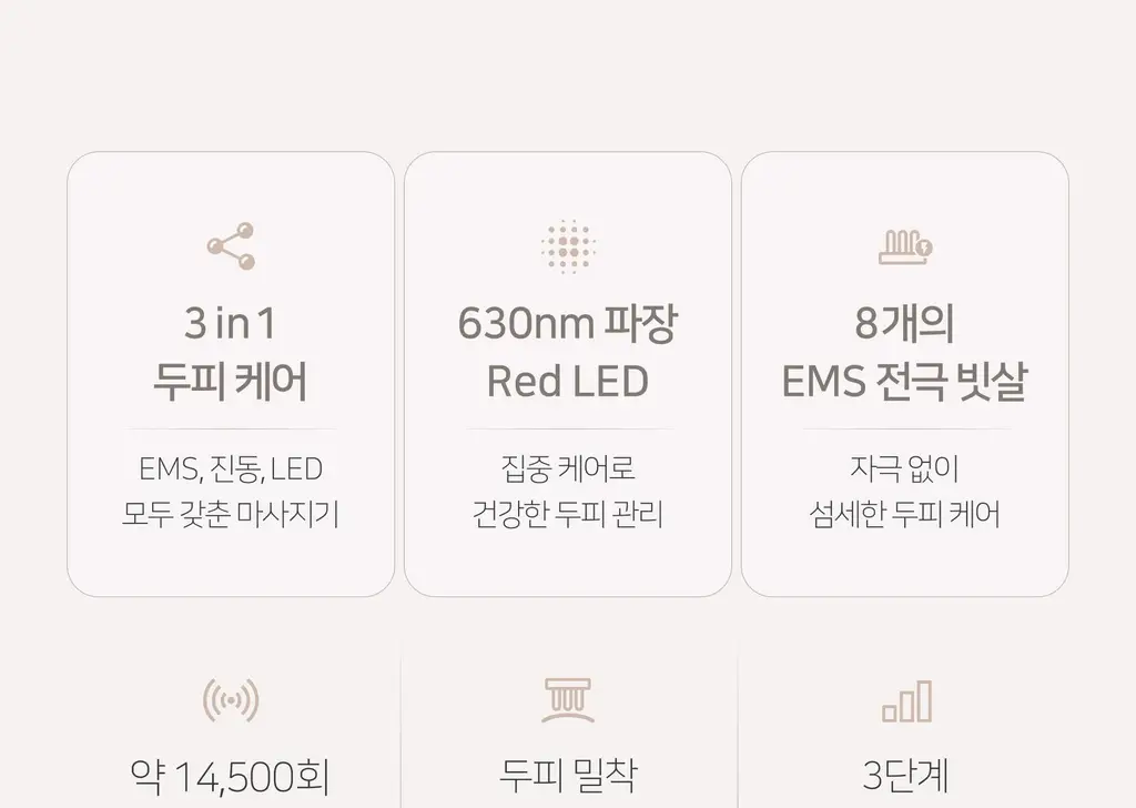 무아스 3 in 1 EMS 두피 케어 마사지기 뷰티디바이스 상세페이지 5