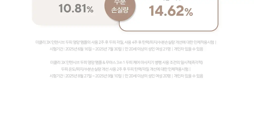 무아스 3 in 1 EMS 두피 케어 마사지기 뷰티디바이스 상세페이지 32