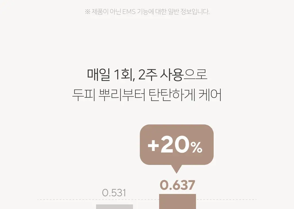 무아스 3 in 1 EMS 두피 케어 마사지기 뷰티디바이스 상세페이지 36